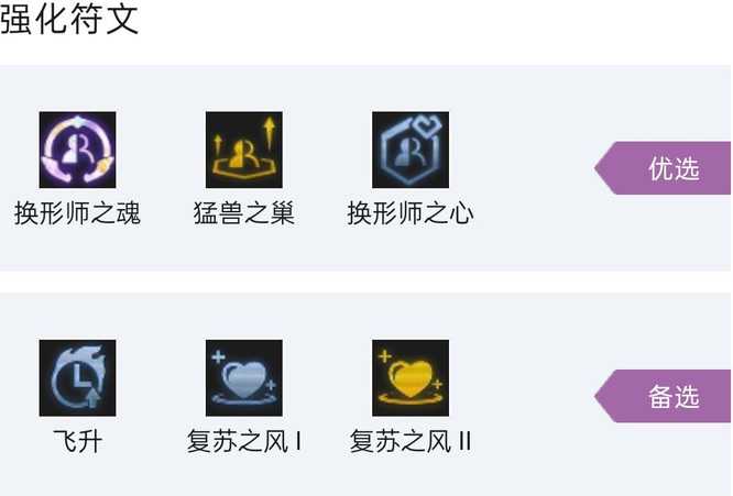 云顶之弈S7豹女主C阵容是什么？