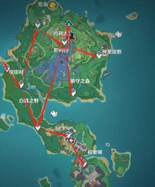 原神公认最强角色